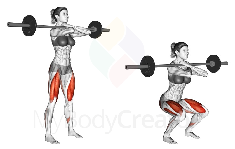 Домашни упражнения | MyBodyCreator